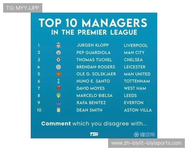 英超教练税后年薪：英超教练的税后收入排名分析 (2)